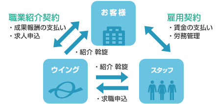 �ͺ�Ҳ𥵡��ӥ� ������